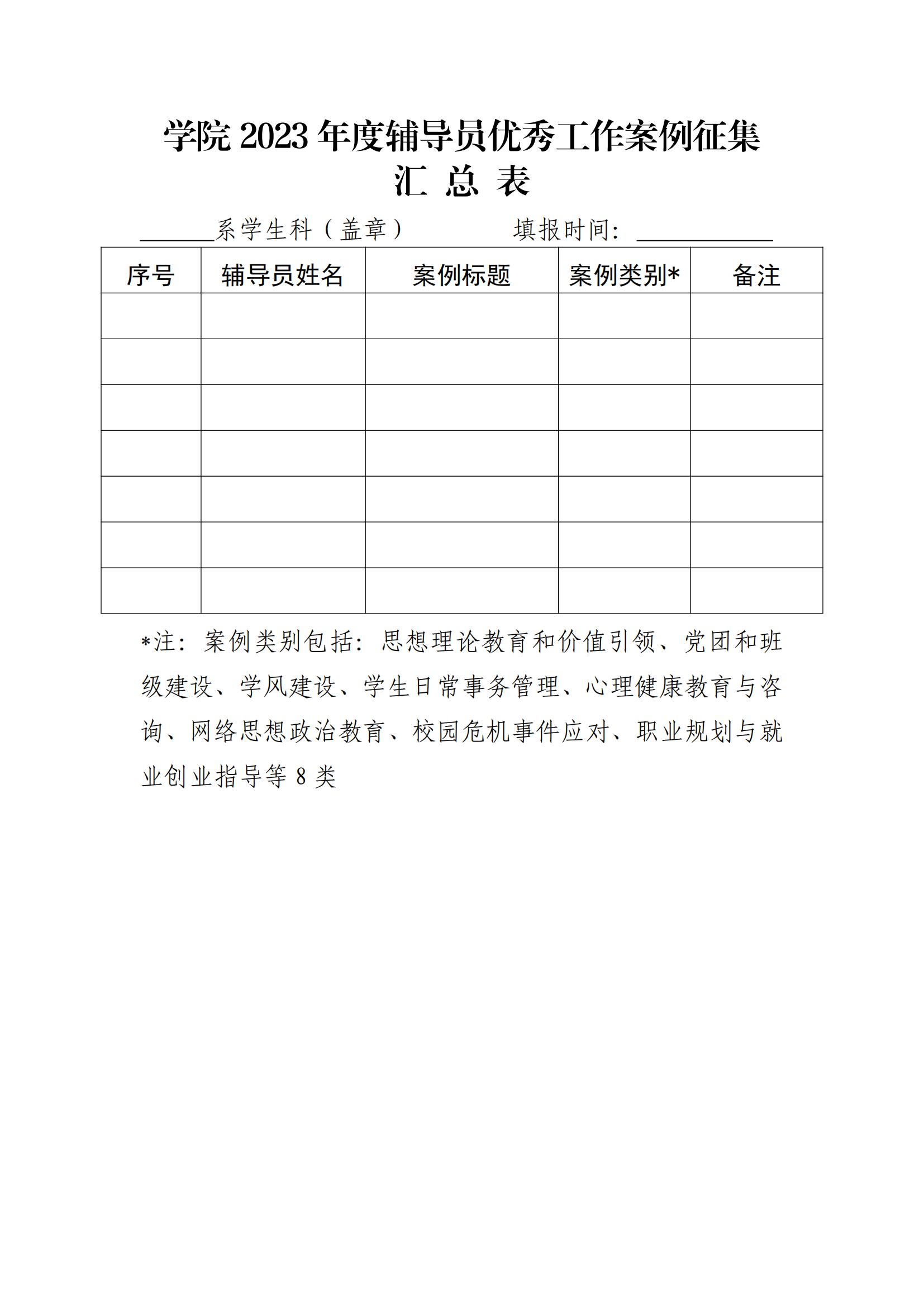 关于开展沐鸣22023年度辅导员优秀工作案例征集活动的通知_04.jpg
